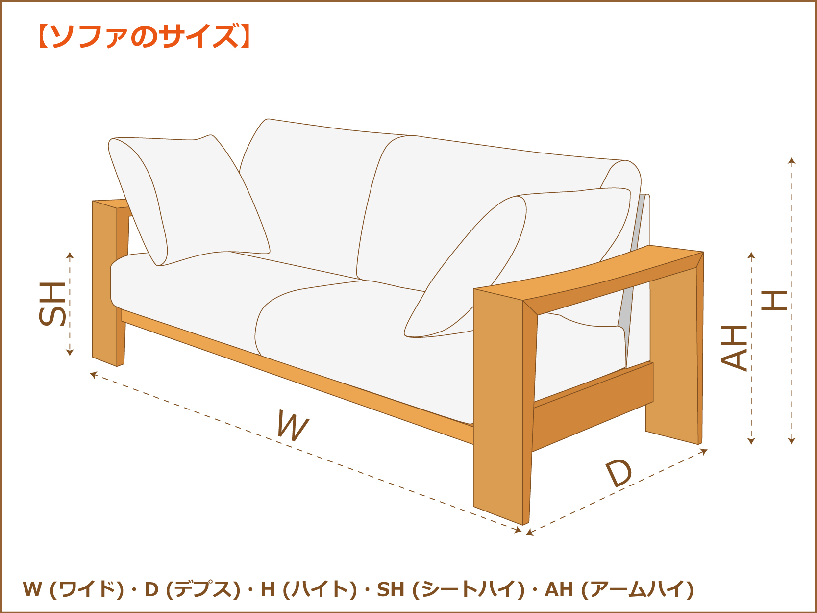 ソファ 最適なサイズの選び方｜オーダー家具「家具蔵（カグラ）」 [2016年08月04日]