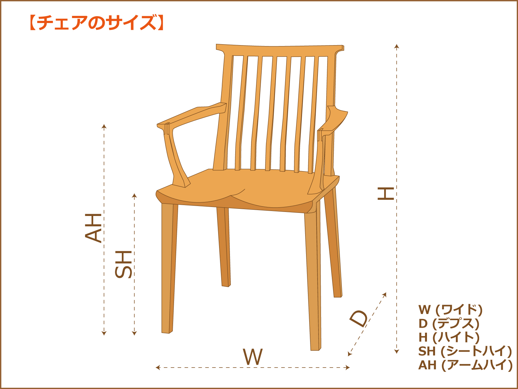 椅子 の サイズ